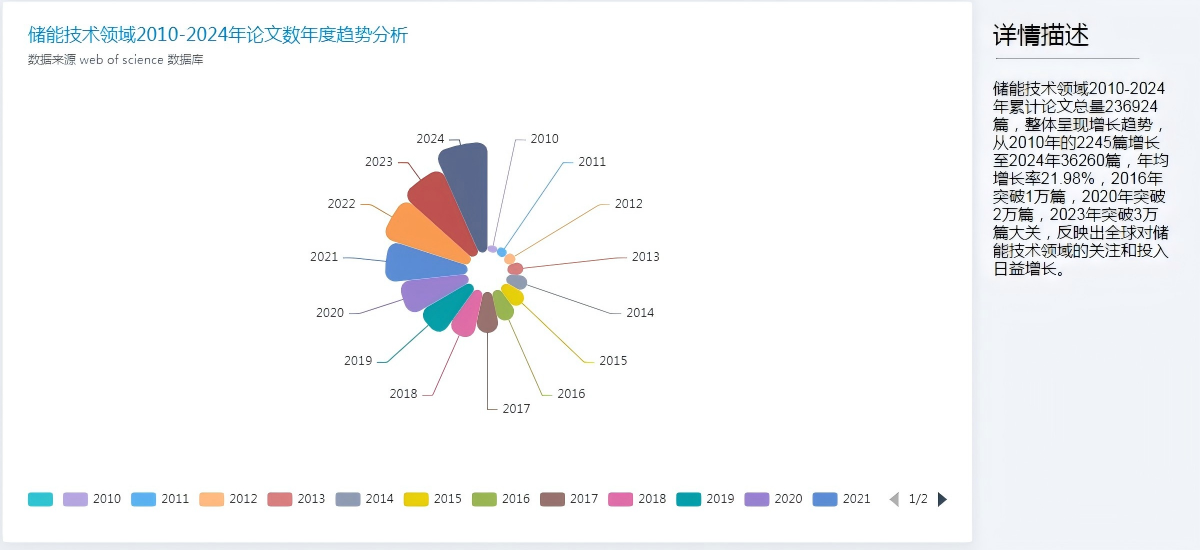 WPS圖片(2.png